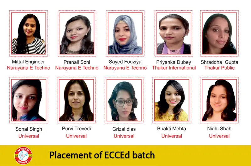 Best Ecced Course Mumbai