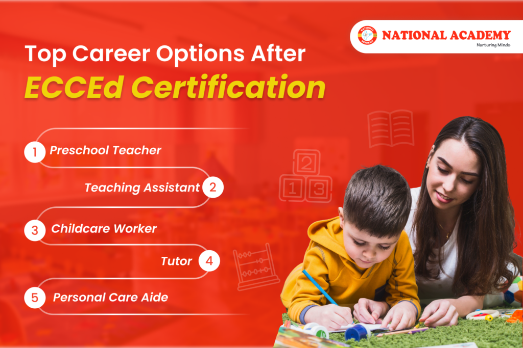 Post ECCED course completion Career Options
